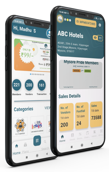 Mysore Pride App Categories
